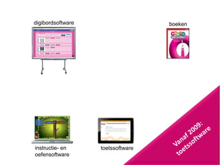 digibordsoftware
toetssoftwareinstructie- en
oefensoftware
boeken
 