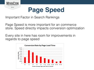 Page Speed
Important Factor in Search Rankings
Page Speed is more important for an commerce
store. Speed directly impacts conversion optimization
Every site in here has room for improvements in
regards to page speed
 