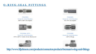O-RING-SEAL FITTINGS
http://www.fdjohnson.com/products/connector-products/brennan/o-ring-seal-fittings