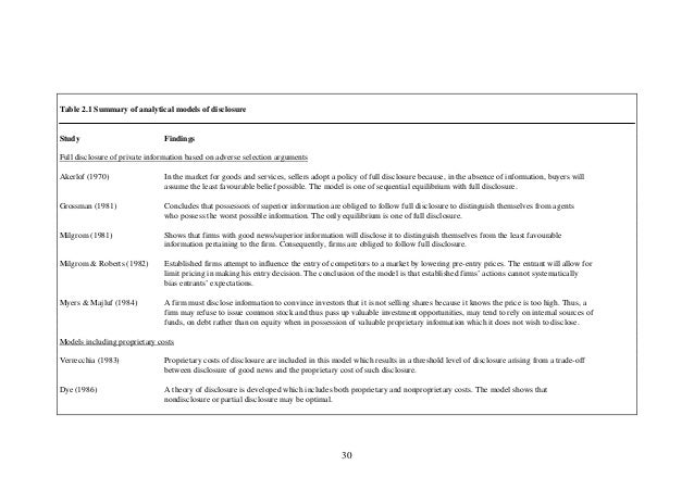 Phd dissertations online warwick