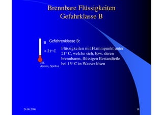 Brennbare Flüssigkeiten
                       Gefahrklasse B


               B Gefahrenklasse B:
                                Flüssigkeiten mit Flammpunkt unter
               < 21o C
                                21o C, welche sich, bzw. deren
                                brennbaren, flüssigen Bestandteile
             z.B.
             Aceton, Spiritus
                                bei 15o C in Wasser lösen




24.06.2006                                                           18
 