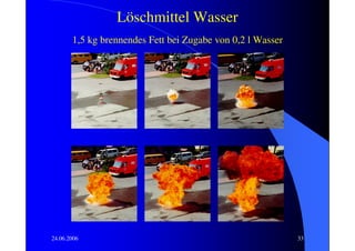Löschmittel Wasser
       1,5 kg brennendes Fett bei Zugabe von 0,2 l Wasser




24.06.2006                                                  33
 