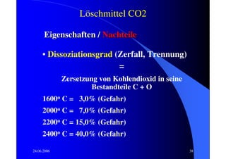 Löschmittel CO2

      Eigenschaften / Nachteile

     • Dissoziationsgrad (Zerfall, Trennung)
                          =
             Zersetzung von Kohlendioxid in seine
                      Bestandteile C + O
     1600o C = 3,0% (Gefahr)
     2000o C = 7,0% (Gefahr)
     2200o C = 15,0% (Gefahr)
     2400o C = 40,0% (Gefahr)

24.06.2006                                          38
 