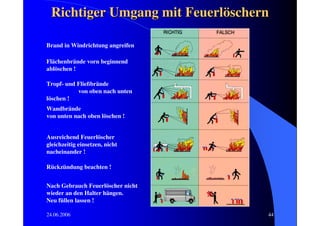 Richtiger Umgang mit Feuerlöschern

Brand in Windrichtung angreifen

Flächenbrände vorn beginnend
ablöschen !

Tropf- und Fließbrände
           von oben nach unten
löschen !
Wandbrände
von unten nach oben löschen !


Ausreichend Feuerlöscher
gleichzeitig einsetzen, nicht
nacheinander !

Rückzündung beachten !


Nach Gebrauch Feuerlöscher nicht
wieder an den Halter hängen.
Neu füllen lassen !

24.06.2006                         44
 