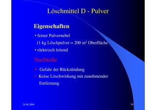 Löschmittel D - Pulver

         Eigenschaften
             • feiner Pulvernebel
              (1 kg Löschpulver = 200 m2 Oberfläche
             • elektrisch leitend

         Nachteile
             • Gefahr der Rückzündung
             • Keine Löschwirkung mit zunehmender
               Entfernung



24.06.2006                                            50
 