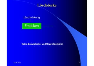 Löschdecke

              Löschwirkung


               Ersticken



             Keine Gesundheits- und Umweltgefahren




24.06.2006                                           52
 
