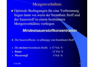 Mengenverhältnis
Optimale Bedingungen für eine Verbrennung
liegen dann vor,wenn der brennbare Stoff und
der Sauerstoff in einem bestimmten
Mengenverhältnis vorliegen
             Mindestsauerstoffkonzentration

 Die Sauerstoffkonz. ist abhängig vom brennbaren Stoff

 Die meisten brennbaren Stoffe > 17 Vol. %
 Butan                           12 Vol. %
 Wasserstoff                      5 Vol. %

24.06.2006                                               8
 