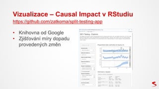Vizualizace – Causal Impact v RStudiu
https://github.com/zatkoma/split-testing-app
• Knihovna od Google
• Zjišťování míry dopadu
provedených změn
 