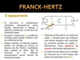 O Experimento de Franck Hertz