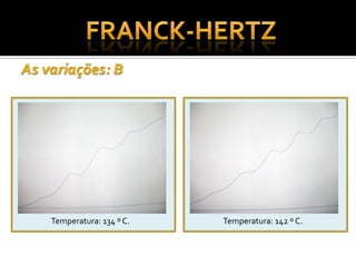 O Experimento de Franck Hertz