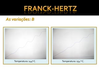 O Experimento de Franck Hertz