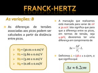 O Experimento de Franck Hertz
