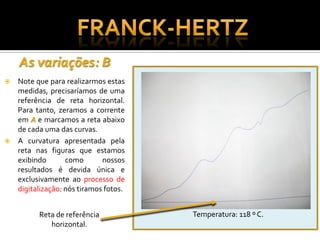 O Experimento de Franck Hertz