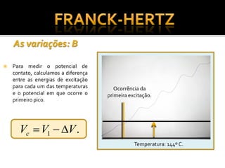 O Experimento de Franck Hertz