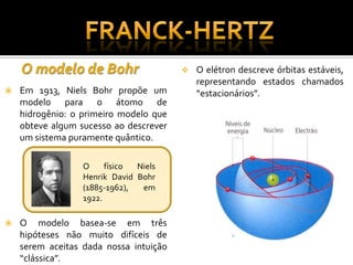 O Experimento de Franck Hertz
