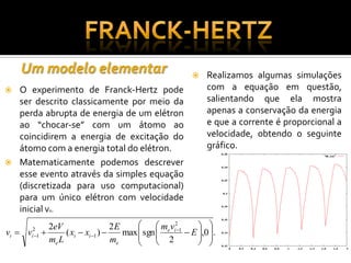 O Experimento de Franck Hertz