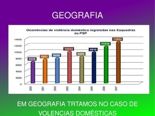 GEOGRAFIA EM GEOGRAFIA TRTAMOS NO CASO DE VOLENCIAS DOMÉSTICAS 