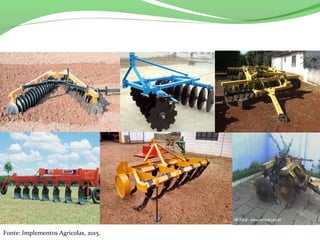 Fonte: Implementos Agrícolas, 2015.
 