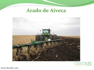 Arado de Aiveca
Fonte: Barcellos, 2016.
 