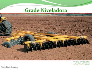 Fonte: Barcellos, 2016.
Grade Niveladora
 