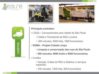 Principais contratos:
• LOGA – Concessionária para cidade de São Paulo
     • Coleta e Transbordo de RSU e outros
     • 200 veículos, 5000 t/dia, 1800 funcionários
• SOMA – Projeto Cidade Limpa
     • Limpeza e conservação das ruas de São Paulo
     • 380 veículos, 8000 t/mês e 6000 funcionários
• Curitiba
     • Varrição, Coleta de RSU e Seletiva; e serviços
     especiais
     • 100 veículos, 1300 t/dia, 500 funcionários
 