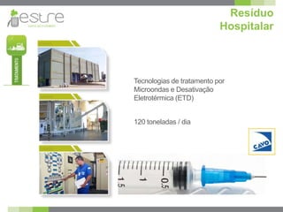 Resíduo
                           Hospitalar



Tecnologias de tratamento por
Microondas e Desativação
Eletrotérmica (ETD)


120 toneladas / dia
 