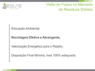 Visão do Futuro no Mercado
                                de Resíduos Sólidos




Educação Ambiental,

Reciclagem Efetiva e Abrangente,

Valorização Energética para o Rejeito,

Disposição Final Mínima, mas 100% adequada.
 