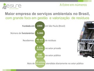 Maior empresa de serviços ambientais no Brasil,
com grande foco em gestão e valorização de resíduos

              Fundada em      1999        em São Paulo (Brasil)


   Número de funcionários:    5.000

              Recebemos      40 mil de resíduos
                             tons/dia

                              3.375 no setor privado
                              clientes

                               100        no setor público
                              clientes

                             14 milhões
                   Mais de   de pessoas   atendidas diariamente no setor público
 