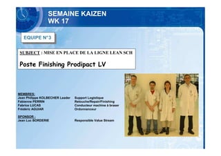 SEMAINE KAIZEN
                 WK 17

   EQUIPE N°3
   EQUIPE N°3

 SUBJECT : MISE EN PLACE DE LA LIGNE LEAN SCH

 Poste Finishing Prodipact LV



MEMBRES:
Jean Philippe KOLBECHER Leader   Support Logistique
Fabienne PERRIN                  Retouche/Repair/Finishing
Fabrice LUCAS                    Conducteur machine à braser
Frédéric AGUIAR                  Ordonnanceur

SPONSOR :
Jean Luc BORDERIE                Responsible Value Stream
 