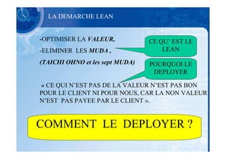 LA DEMARCHE LEAN


-OPTIMISER LA VALEUR,            CE QU’ EST LE
-ELIMINER LES MUDA ,                 LEAN

(TAICHI OHNO et les sept MUDA)   POURQUOI LE
                                  DEPLOYER

« CE QUI N’EST PAS DE LA VALEUR N’EST PAS BON
POUR LE CLIENT NI POUR NOUS, CAR LA NON VALEUR
N’EST PAS PAYEE PAR LE CLIENT ».


COMMENT LE DEPLOYER ?
 