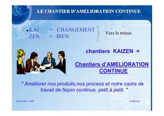 LE CHANTIER D’AMELIORATION CONTINUE



          KAI        = CHANGEMENT
                                         Vers le mieux
          ZEN        = BIEN

                                 chantiers KAIZEN =

                             Chantiers d’AMELIORATION
                                      CONTINUE

    " Améliorer nos produits,nos process et notre cadre de
            travail de façon continue, petit à petit. "

Septembre 2009                                      B RENOU
 