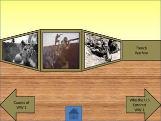 Trench
              Warfare




            Why the U.S
Causes of
             Entered
 WW 1
              WW 1
 