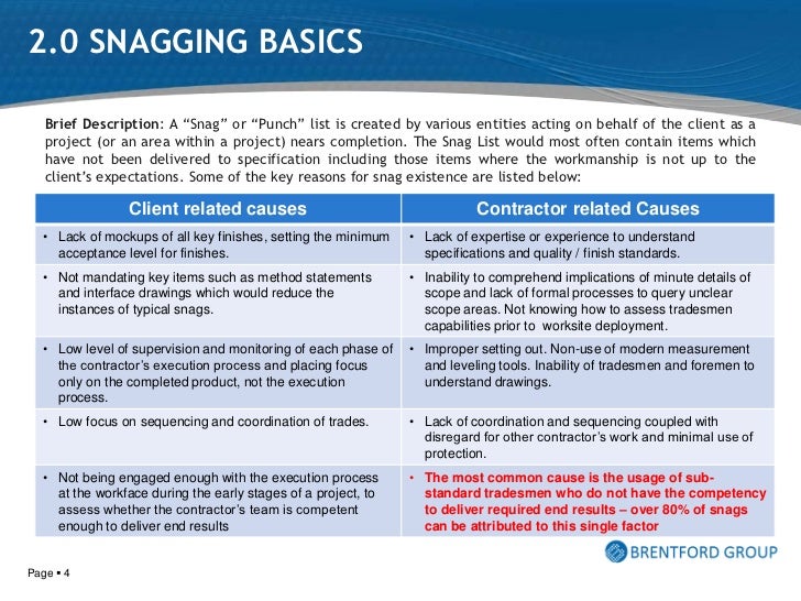 Preopening interior snagging services for luxury hotels