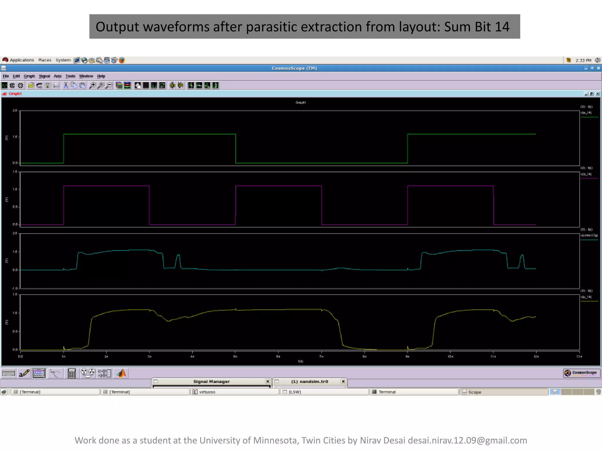 Output waveforms after parasitic extraction from layout: Sum Bit 14

Work done as a student at the University of Minnesota, Twin Cities by Nirav Desai desai.nirav.12.09@gmail.com

 