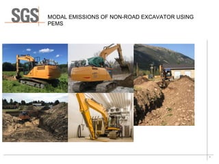 7
MODAL EMISSIONS OF NON-ROAD EXCAVATOR USING
PEMS
 
