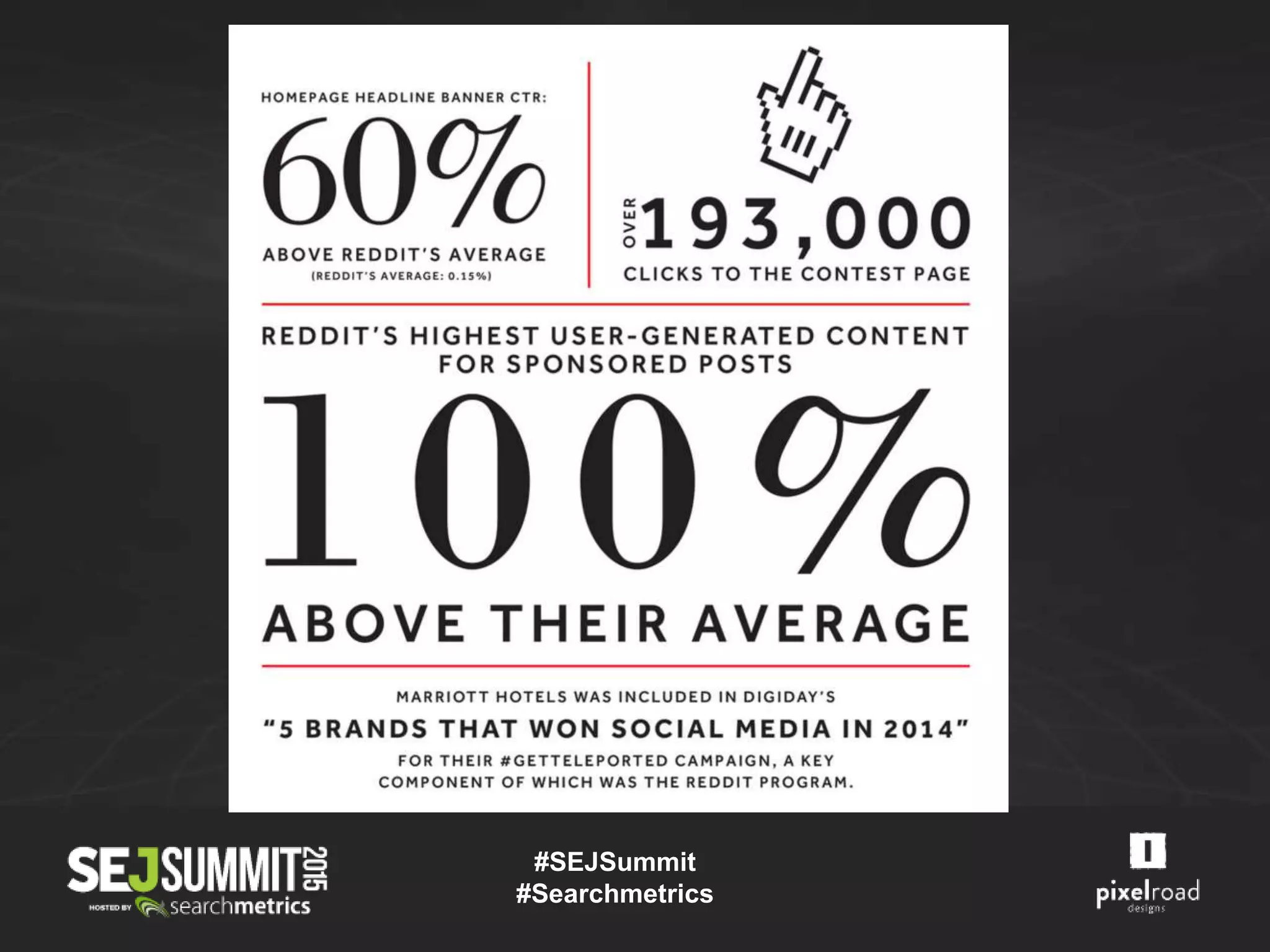 #SEJSummit
#Searchmetrics
 