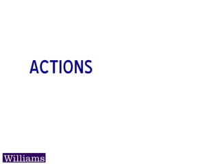 Actions
 