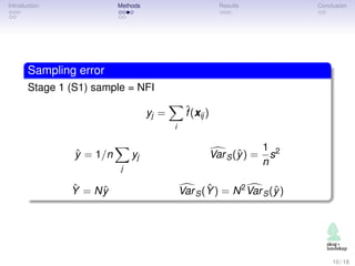 Introduction Methods Results Conclusion
Sampling error
Stage 1 (S1) sample = NFI
yj =
i
ˆf(xij)
ˆy = 1/n
j
yj VarS(ˆy) =
1...