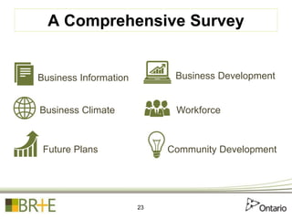 A Comprehensive Survey
23
Business Information
Business Climate
Future Plans
Business Development
Workforce
Community Deve...