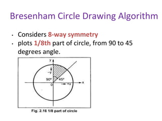 Bresenham-Circle-drawing-algorithm, Midpoint Circle Drawing Algorithm | PPT
