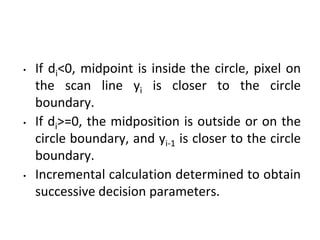 Bresenham-Circle-drawing-algorithm, Midpoint Circle Drawing Algorithm ...