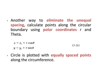 Bresenham-Circle-drawing-algorithm, Midpoint Circle Drawing Algorithm ...