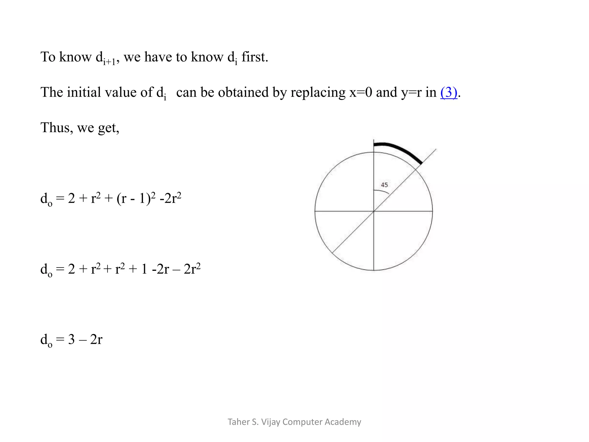 To know di+1, we have to know di first. The initial value of di  can be obtained by replacing x=0 and y=r in (3). Thus, we get,do = 2 + r2 + (r - 1)2 -2r2do = 2 + r2 + r2 + 1 -2r – 2r2do = 3 – 2rTaher S. Vijay Computer Academy