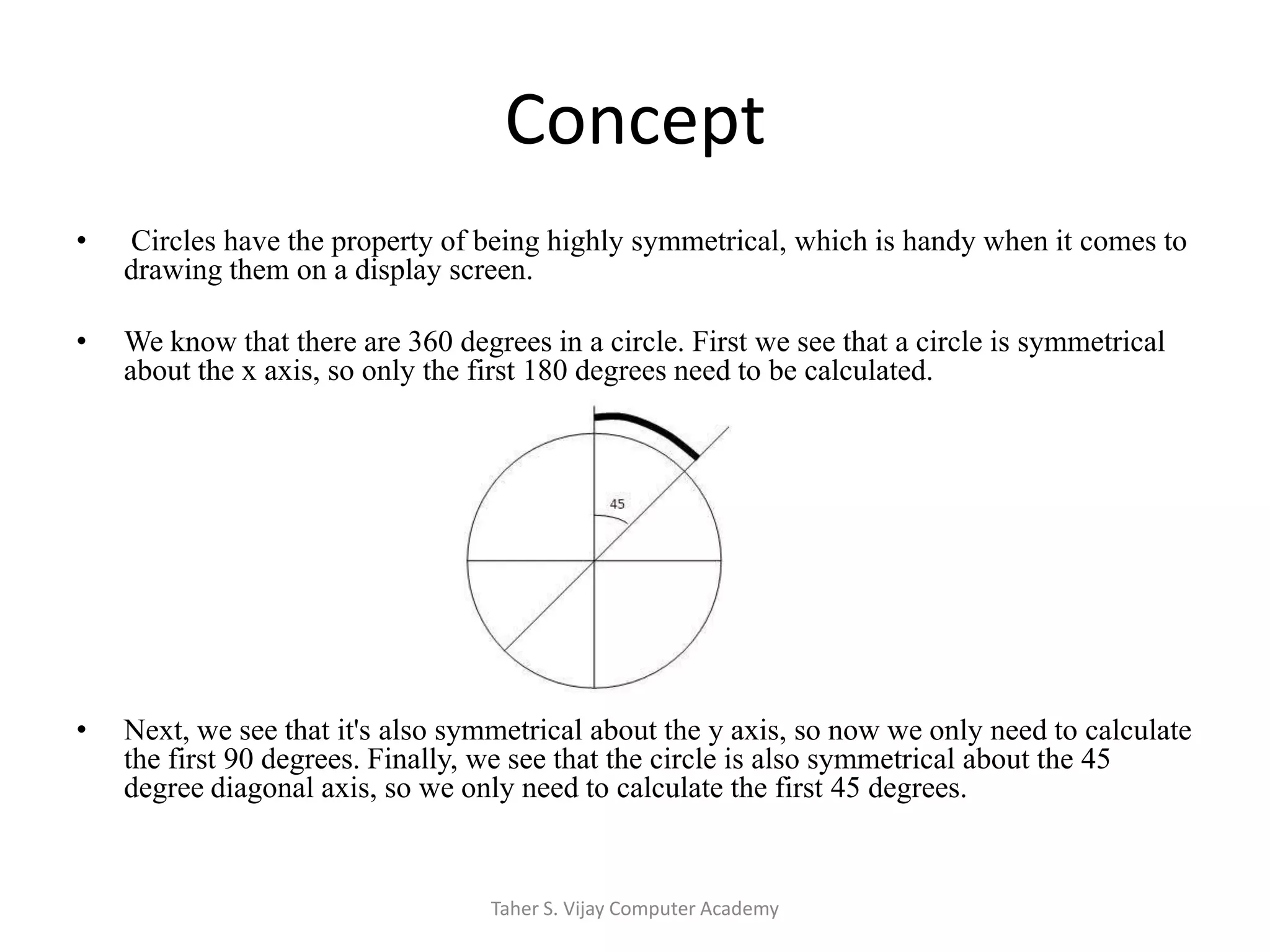 ConceptCircles have the property of being highly symmetrical, which is handy when it comes to drawing them on a display screen.We know that there are 360 degrees in a circle. First we see that a circle is symmetrical about the x axis, so only the first 180 degrees need to be calculated. Next, we see that it's also symmetrical about the y axis, so now we only need to calculate the first 90 degrees. Finally, we see that the circle is also symmetrical about the 45 degree diagonal axis, so we only need to calculate the first 45 degrees.Taher S. Vijay Computer Academy