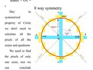 bresenham circle algorithm .ppt