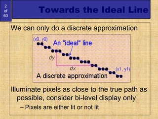 2
of
60
Towards the Ideal Line
We can only do a discrete approximation
Illuminate pixels as close to the true path as
possible, consider bi-level display only
– Pixels are either lit or not lit
 