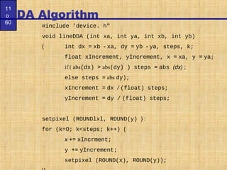 11
of
60
#include 'device. h"
void lineDDA (int xa, int ya, int xb, int yb)
{ int dx = xb - xa, dy = yb - ya, steps, k;
float xIncrement, yIncrement, x = xa, y = ya;
if ( abs(dx) > abs(dy) ) steps = abs (dx) ;
else steps = abs dy);
xIncrement = dx / (float) steps;
yIncrement = dy / (float) steps;
setpixel (ROUNDlxl, ROUND(y) ) :
for (k=O; k<steps; k++) {
x += xIncrment;
y += yIncrement;
setpixel (ROUND(x), ROUND(y));
DDA Algorithm
 