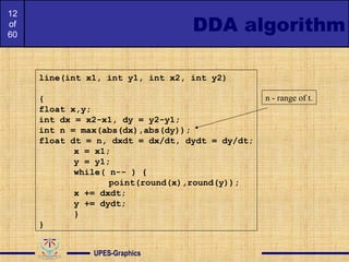 12
of
60
DDA algorithm
line(int x1, int y1, int x2, int y2)
{
float x,y;
int dx = x2-x1, dy = y2-y1;
int n = max(abs(dx),abs(dy));
float dt = n, dxdt = dx/dt, dydt = dy/dt;
x = x1;
y = y1;
while( n-- ) {
point(round(x),round(y));
x += dxdt;
y += dydt;
}
}
n - range of t.
UPES-Graphics
 