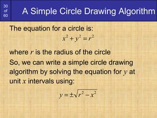 30
of
60
A Simple Circle Drawing Algorithm
The equation for a circle is:
where r is the radius of the circle
So, we can write a simple circle drawing
algorithm by solving the equation for y at
unit x intervals using:
222
ryx =+
22
xry −±=
 