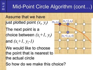 35
of
60
Mid-Point Circle Algorithm (cont…)
(xk+1, yk)
(xk+1, yk-1)
(xk, yk)
Assume that we have
just plotted point (xk, yk)
The next point is a
choice between (xk+1, yk)
and (xk+1, yk-1)
We would like to choose
the point that is nearest to
the actual circle
So how do we make this choice?
 